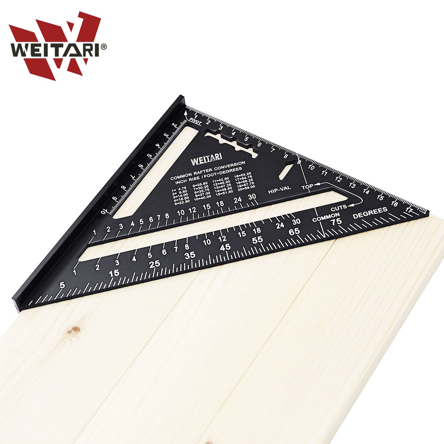 WEITARI 7 inch Rafter Square Triangle Ruler Angle Ruler Aluminum Alloy Double Scale Carpenter Triangle Square Rafter Tool Mensurement Tool for Woodworking and Carpentry