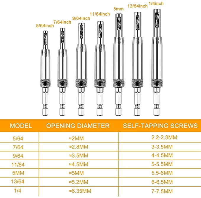 WEITARI 7pcs Self Centering Drill Bit with Hex Key, Hinge Set Tools Hole Alignment Bits 5/64'' 7/64'' 9/64'' 11/64'' 13/64'' 5mm 1/4'' for Woodworking Steel Metal